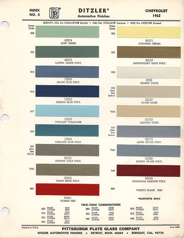 Corvette 62 Stock 1962-paint-chips