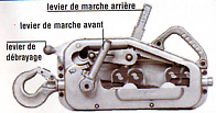 Systéme de Levage / Palans - Treuils -Tirforts Tirfor1