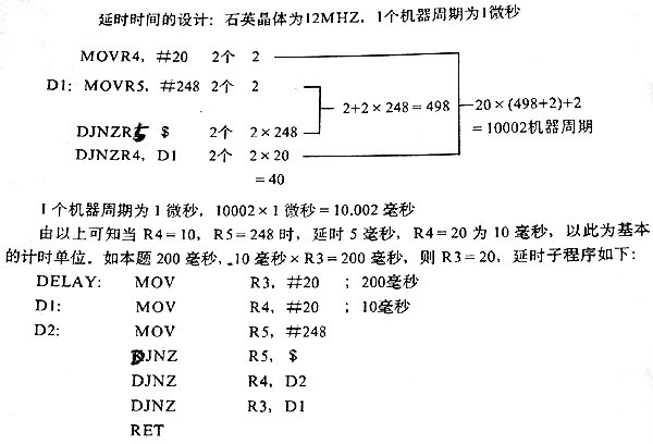 八路LED跑马灯实验 %D1%D3%CA%B1