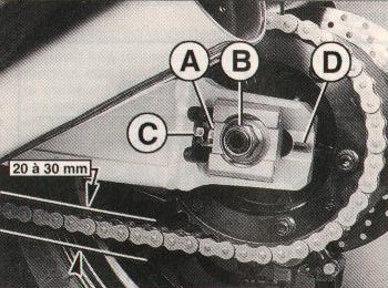 Highside - Le Top Gear français de la moto par M&M Photo_Tension_chaine