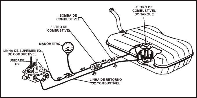 Opala visando economia 53kkl