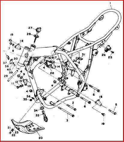 Cheminement-CABLE FAISCEAU-xt500 (1) : Montage et références, passage, guides, passes fils, câbles ? - Page 2 Photo_1896