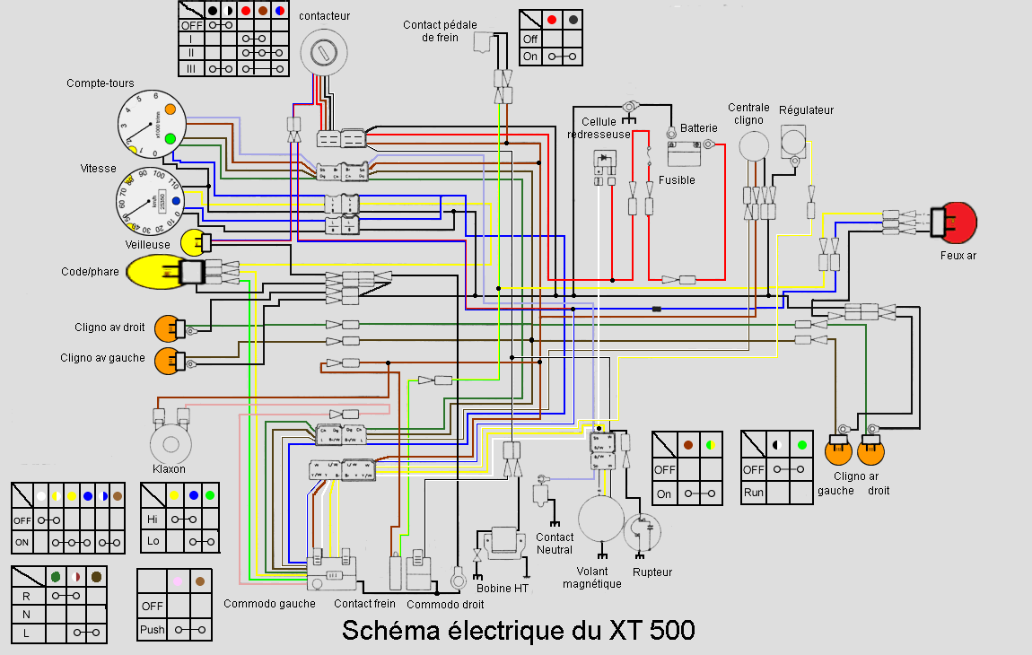 Allumage Et Eclairage : Schémas Faisceaux électriques pour xt400-xt500-sr500 Schemelecxtxy2