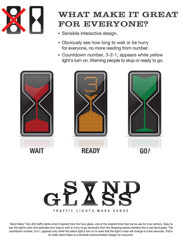 إشارة مرور رملية‎ Sandglass_signal3