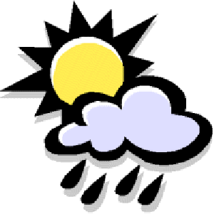 الي حضراتكم النشرة الجوية عن الاحوال الايمانية Weather_Symbol