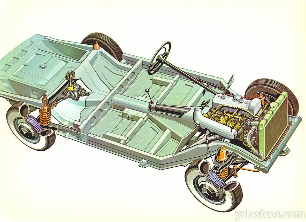 (W121): Catálogo 1962 62_DCat_15