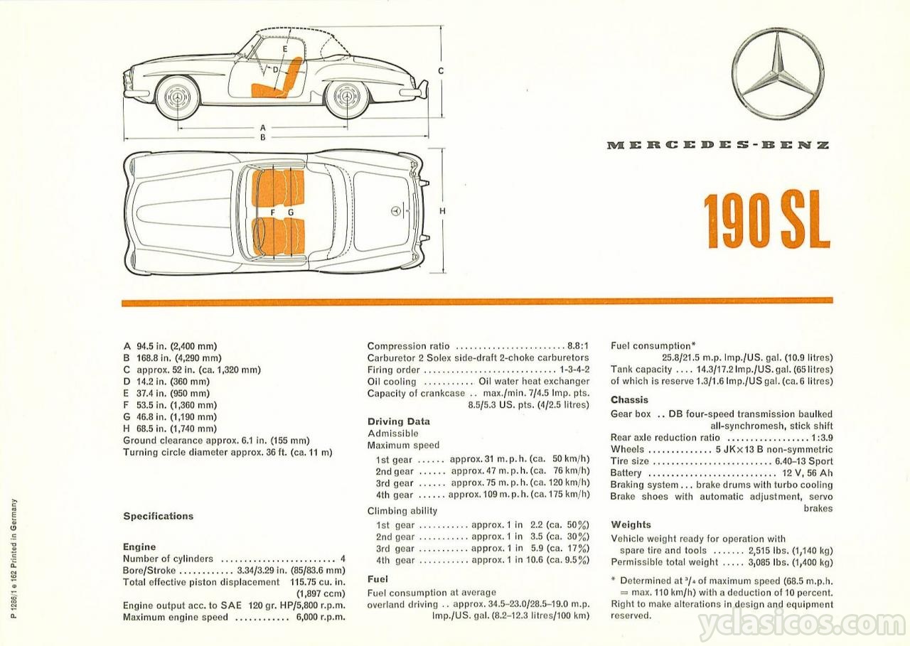 (W121): Catálogo 1962 62_DCat_18