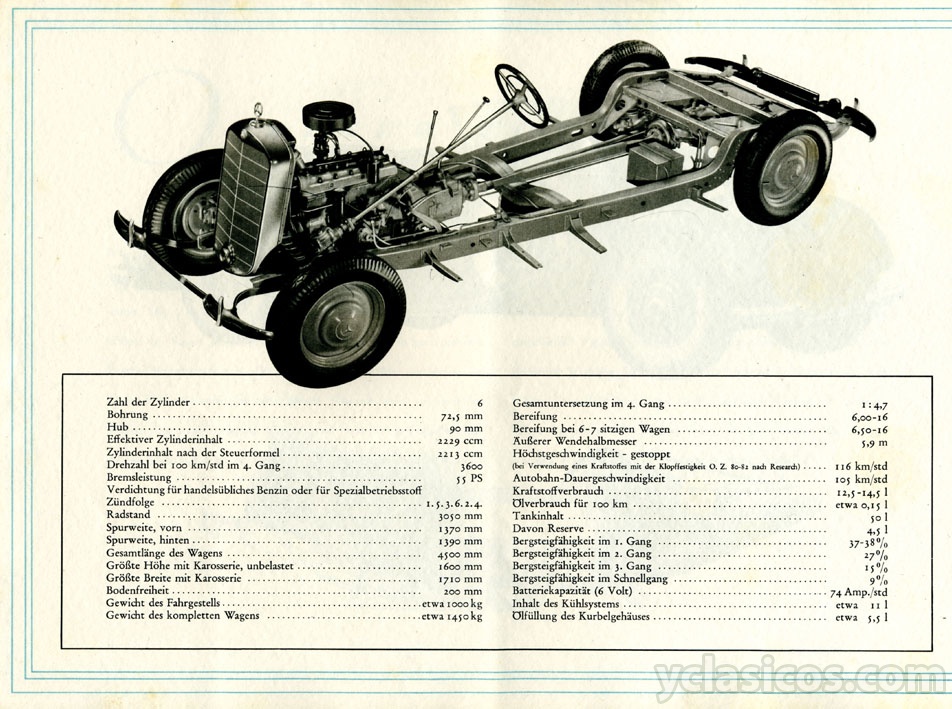 Catálogo Mercedes-Benz W143 type 230 (em alemão) 37_21