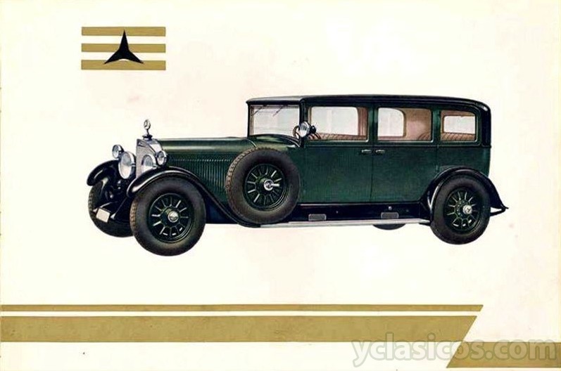 Catálogo Mercedes-Benz 630 Kompressor 1929Mercedes3_jpg