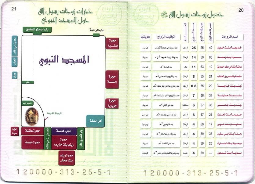 الطاقه العائليه لسيدنا محمد Mohmed%201%20%2812%29