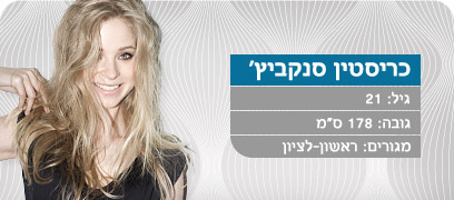 Road to Miss Israel 2011 - Meet the contestants 1