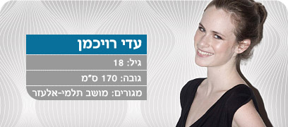 Road to Miss Israel 2011 - Meet the contestants 2