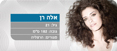 Road to Miss Israel 2011 - Meet the contestants 9