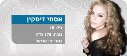 Road to Miss Israel 2011 - Meet the contestants 10