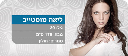 Road to Miss Israel 2011 - Meet the contestants 16