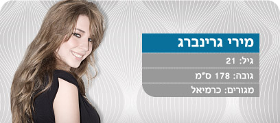 Road to Miss Israel 2011 - Meet the contestants 18