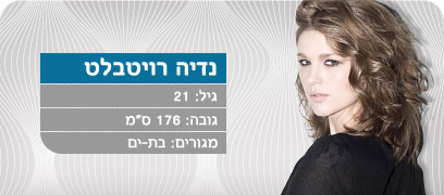 Road to Miss Israel 2011 - Meet the contestants 19