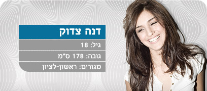 Road to Miss Israel 2011 - Meet the contestants 3