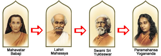 Mahavatar Babaji, le maître immortel Kriya_transmission530