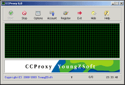    2 Ccproxy2