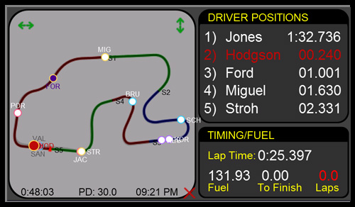 Z1 Sim Dashboard TrackMapWatkinsGlen