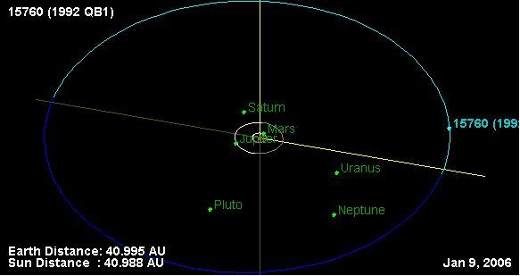 Le jeu du nombre en image... (QUE DES CHIFFRES) - Page 11 15760Orbit