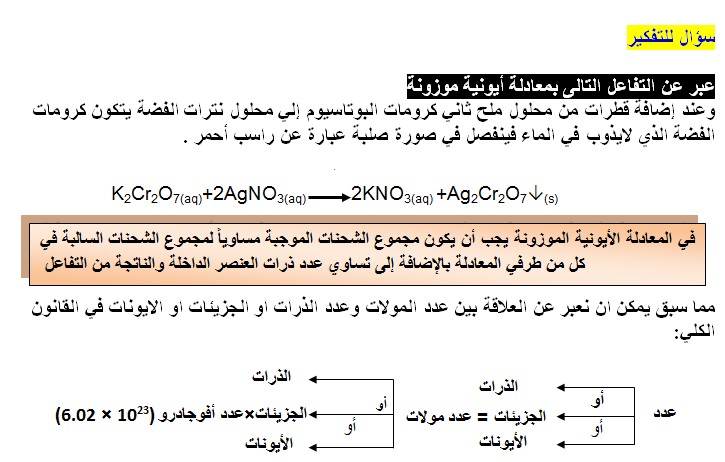 مذكرة زويل فى الكيمياء للصف الأول الثانوى  02_l2_014