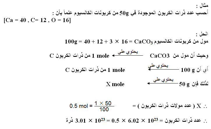 مذكرة زويل فى الكيمياء للصف الأول الثانوى  02_l2_015