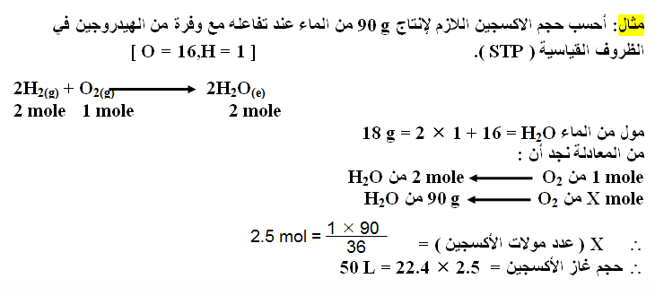 مذكرة زويل فى الكيمياء للصف الأول الثانوى  02_l2_019