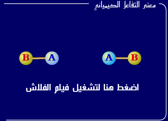 مذكرة زويل فى الكيمياء للصف الأول الثانوى  Flash01