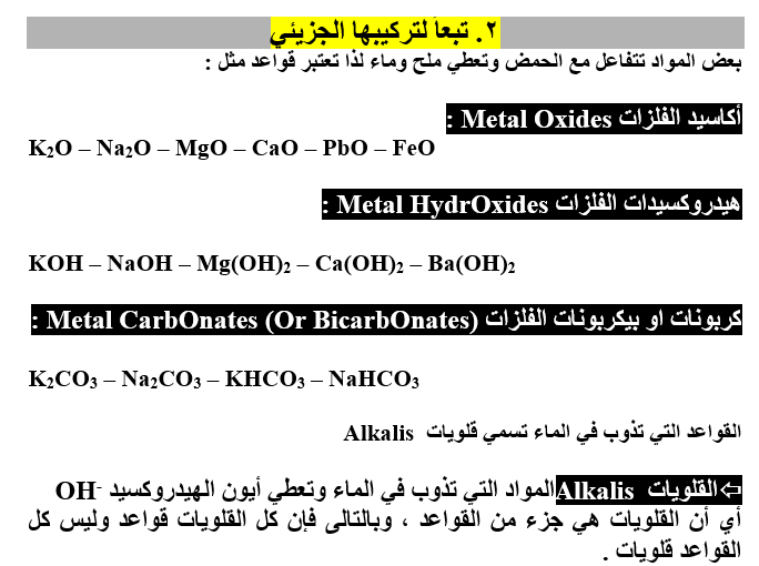 مذكرة زويل فى الكيمياء للصف الأول الثانوى  4_l1_p1_02