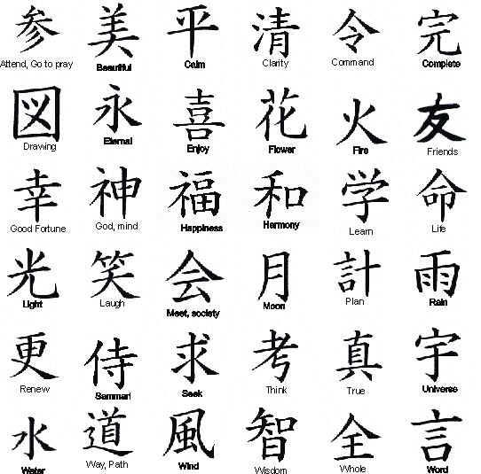 الحروف اليابانية ونطقها بالعربي Kanji%20symbols