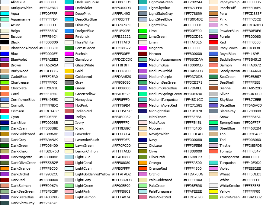 [recaN] Honda civic coupe 1.6 - Page 3 Palette-couleurs-WPF-dotnet