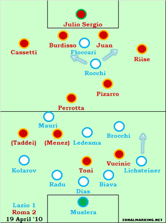 Serie A Campaign 2014-2015 Thread - Page 5 Lazio-1-2-roma-tactics-2