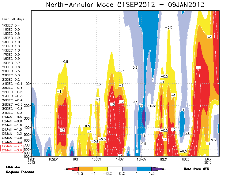 IL mio primo Outlook sull'inverno 2012-2013 (Previsioni a analisi in continuo aggiornamento) 11944584