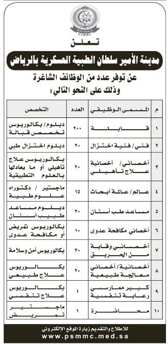 تعلن مدينة الامير سلطان الطبية العسكرية بالرياض عن أكثر من 350 وظيفة صحية 348164999