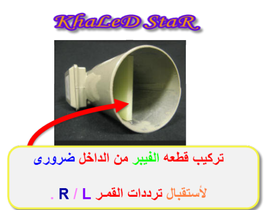 كيفيه ضبط المدار للـــ C- band ( وكيفيه الأستفاده من هذا المدى  512501676