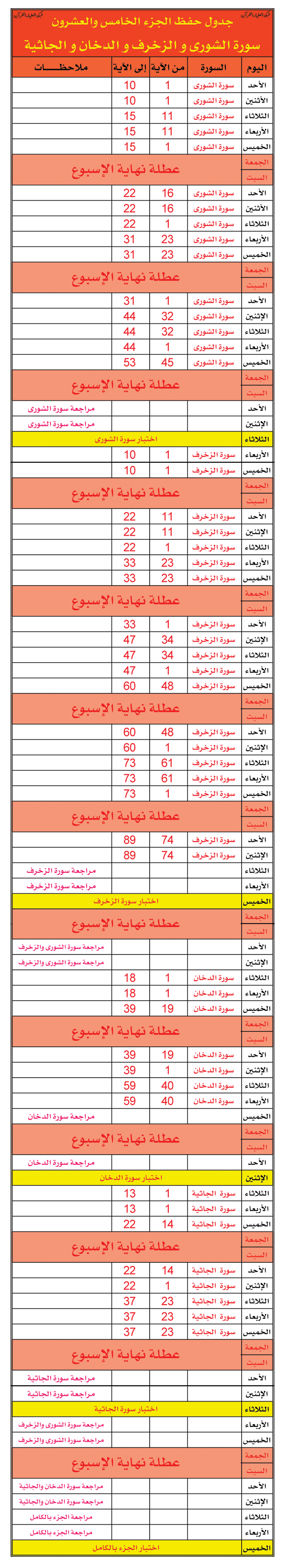 جدول حفظ  الجزء الخامس والعشرون ((الشورى الزخرف الدخان والجاثية )) 212820604