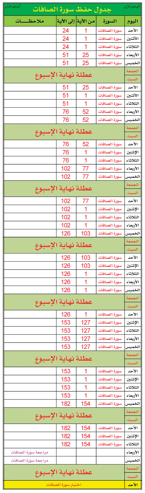 جدول   حفظ  (( سورة يس والصافات وص))    433116084