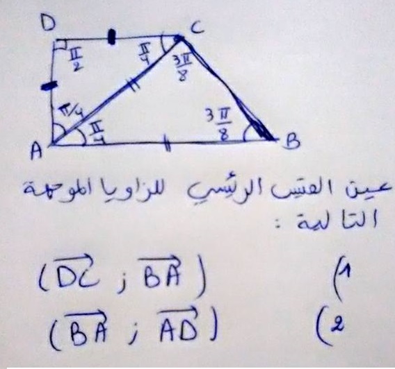 القيس الرئيسي 560391991