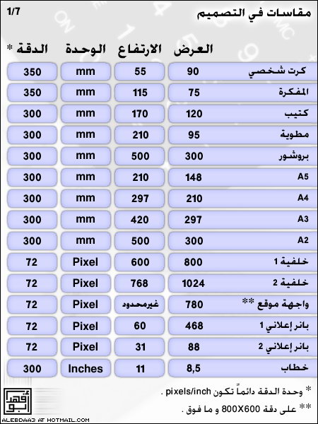 مقاسات التصاميم في الفوتوشوب...مهم ومفيد  444726047