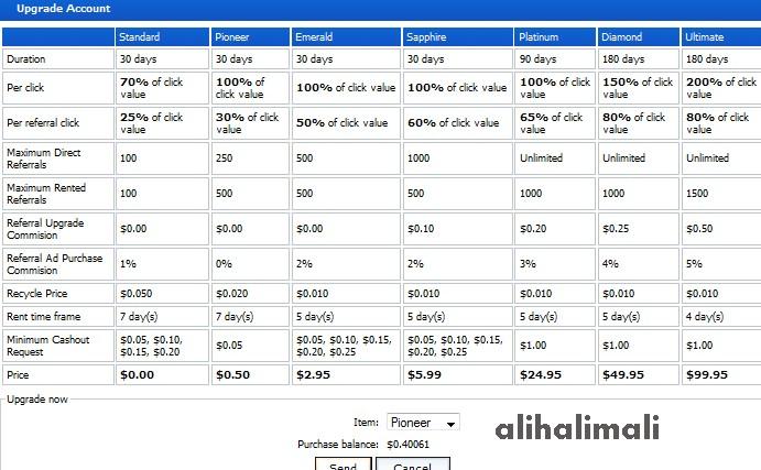 	ref4bux ذات الدفع الفورى الشركه التي يغفل عنها الكثير	 186283755