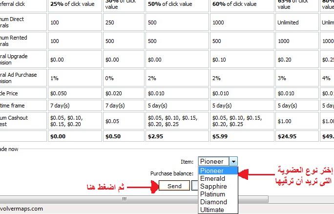 	ref4bux ذات الدفع الفورى الشركه التي يغفل عنها الكثير	 788751662