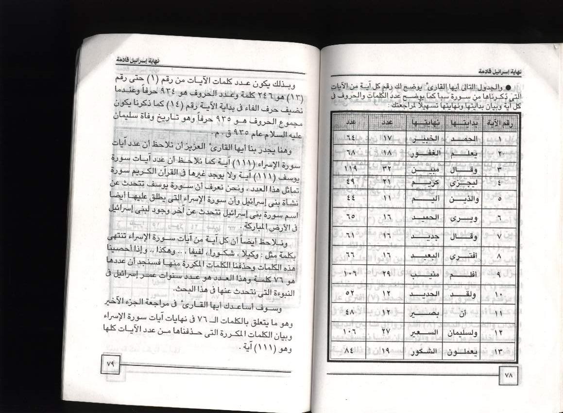 نهاية اسرائيل  513024527