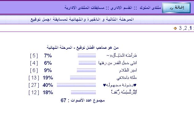 النتائج  النهائية  لمسابقة افضل توقيع   223712575