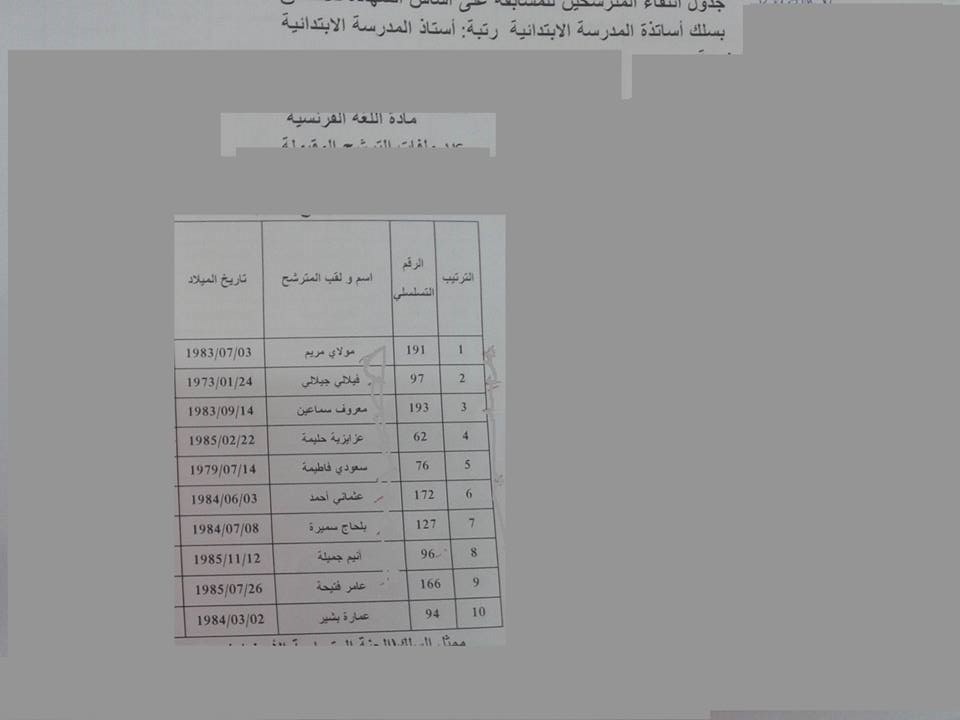 نتائج مسابقة توظيف اساتذة التعليم الابتدائي لغة فرنسية سعيدة 2013 700203689