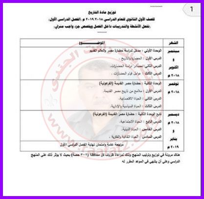 توزيع مادة التاريخ للصف الأول والثانى الثانوى للعام الجديد 2018-2019 257621754