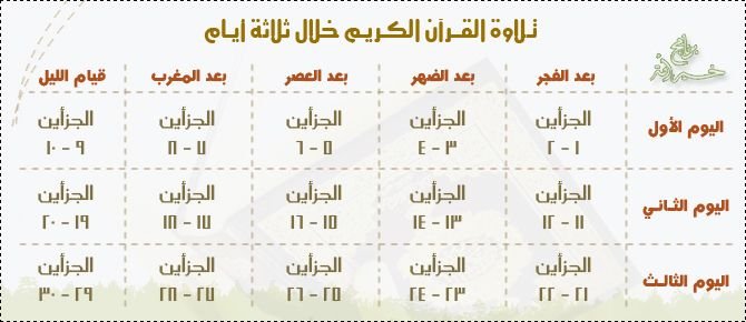 إغتنم فرصة شهر رمضان  المبارك 1 635452110