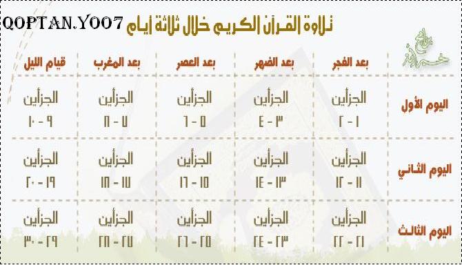 جدول رائع ينظم لك ختم القرآن فى رمضان  459425322