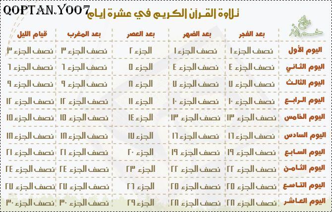 جدول رائع ينظم لك ختم القرآن فى رمضان  171222105